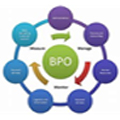 GLOBAL BUSINESS SERVICES (GBS)/ BUSINESS PROCESS OUTSOURCING (BPO)